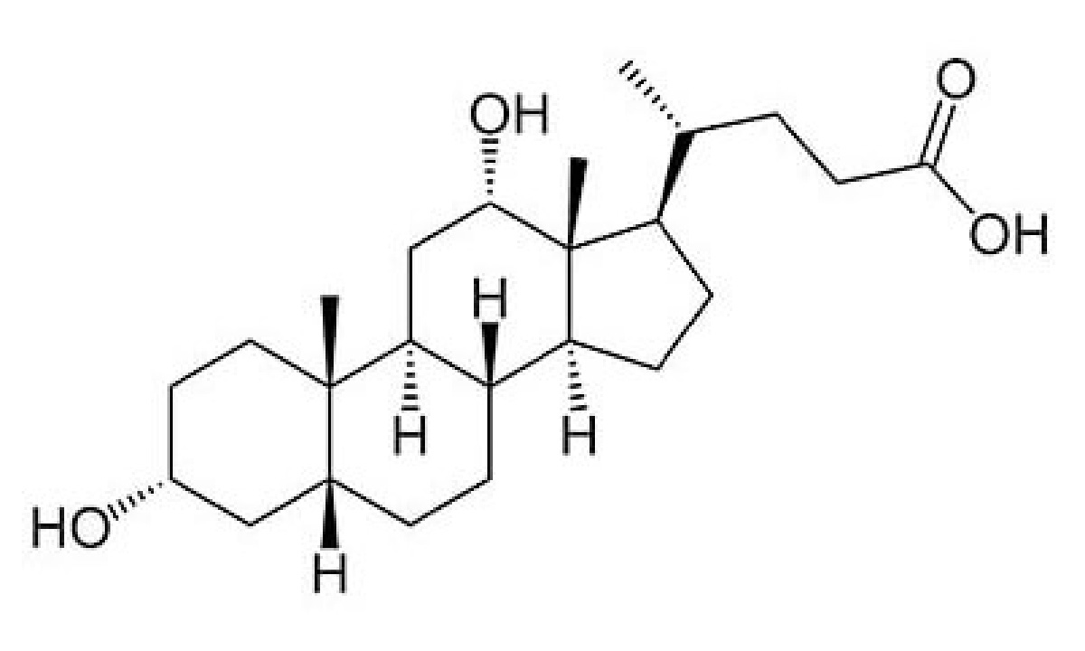 当クリニックのカベリン施術